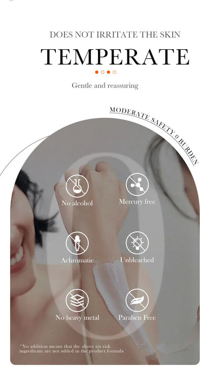Painless Hair Removal Cream Permanent Intimate Areas Epilator Cream Health Hair Remover Growth Inhibitor For Men Woman New